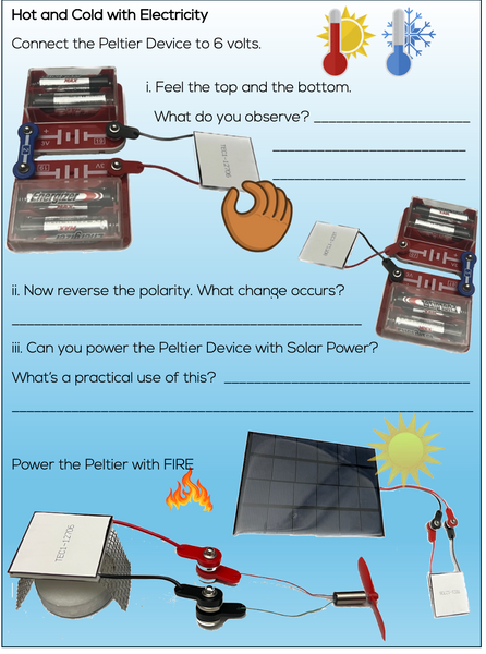 Hot Cold Peltier Device Electricity Accessory