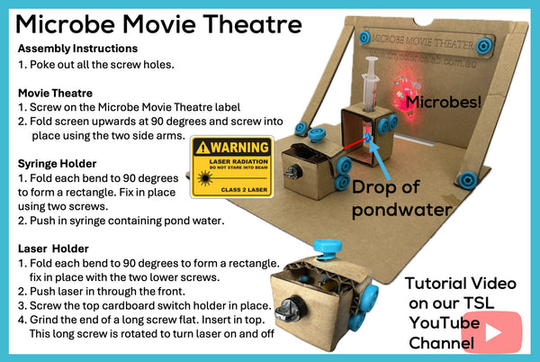 Microbe Movie Theatre Cardboard Construction Model Kit | Makedo Compatible