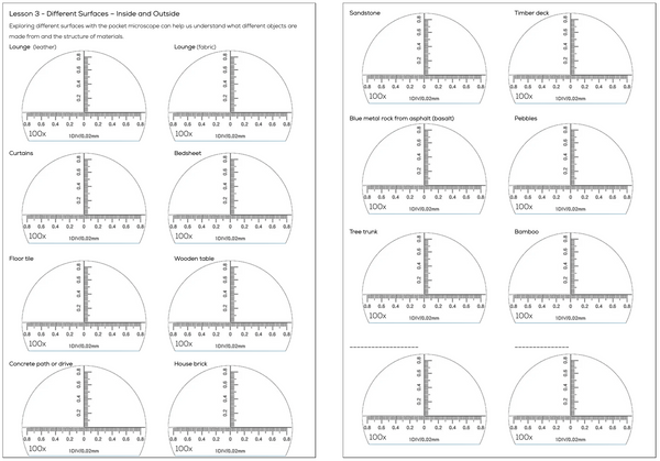 Pocket Microscope 100X Magnification with Downloadable Workbook